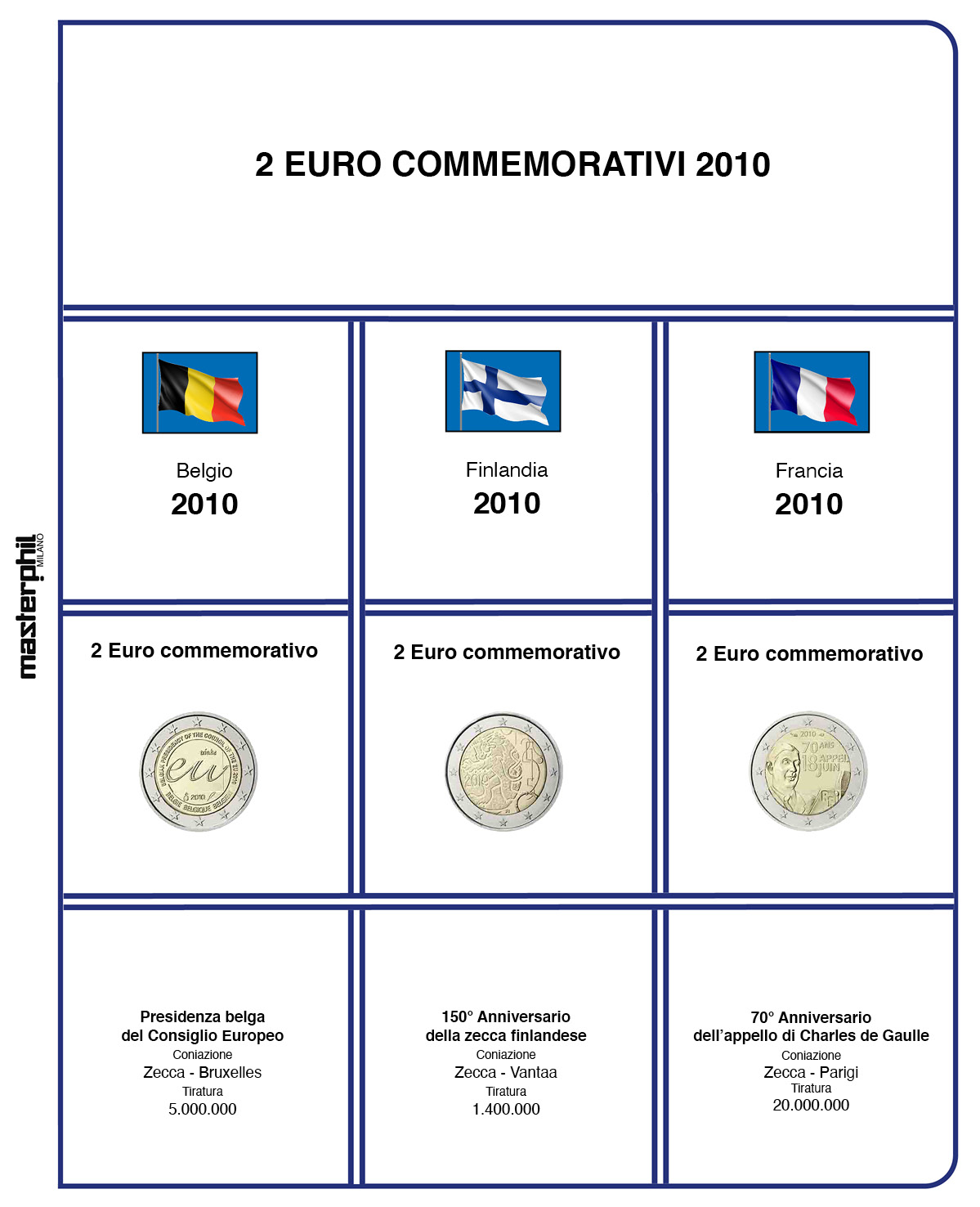 Aggiornamenti 2 Euro commemorativi EUROPA - immagine 3
